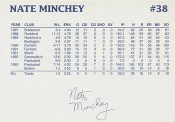 1994 Dunkin' Donuts Pawtucket Red Sox #NNO Nate Minchey Back