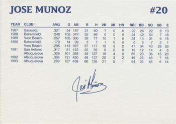 1994 Dunkin' Donuts Pawtucket Red Sox #NNO Jose Munoz Back
