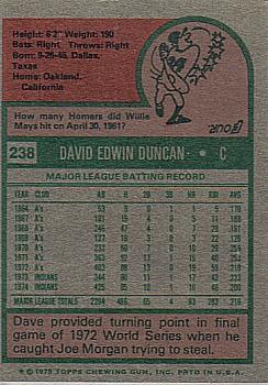 1975 Topps #238 Dave Duncan Back