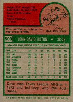 1975 Topps #509 Dave Hilton Back