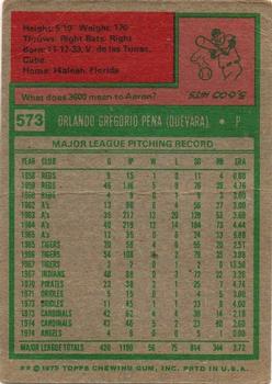 1975 Topps #573 Orlando Pena Back