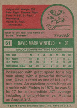 1975 Topps #61 Dave Winfield Back