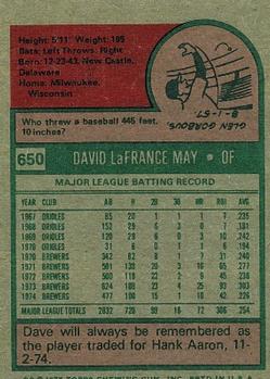 1975 Topps #650 Dave May Back