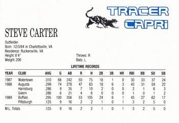 1990 Buffalo Bisons #NNO Steve Carter Back