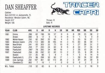 1990 Buffalo Bisons #NNO Dan Sheaffer Back