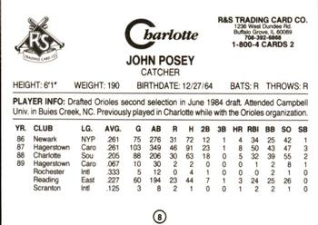 1990 Charlotte Knights #8 John Posey Back