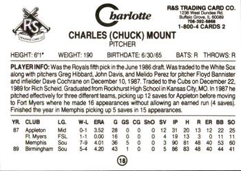 1990 Charlotte Knights #18 Chuck Mount Back