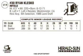 1990 Durham Bulls Update #7 Ryan Klesko Back