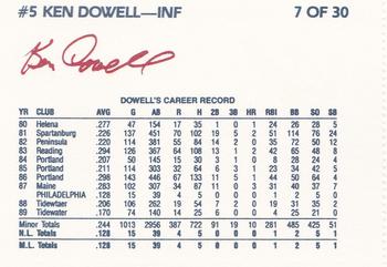 1990 Richmond Braves #7 Ken Dowell Back