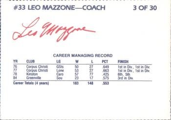 1990 Richmond Braves #3 Leo Mazzone Back