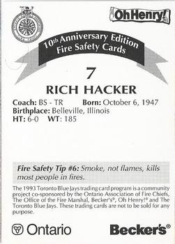 1993 Toronto Blue Jays Fire Safety #NNO Rich Hacker Back