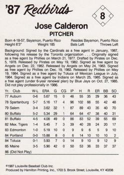 1987 Louisville Redbirds #8 Jose Calderon Back