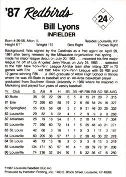1987 Louisville Redbirds #24 Bill Lyons Back