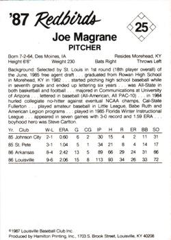 1987 Louisville Redbirds #25 Joe Magrane Back