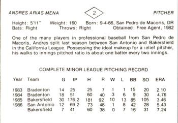 1987 San Antonio Dodgers #2 Andres Mena Back