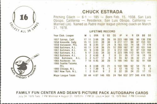 1979 Family Fun Center Dean's Photo San Diego Padres #16 Chuck Estrada Back