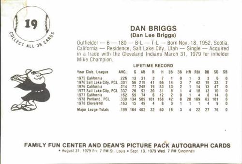 1979 Family Fun Center Dean's Photo San Diego Padres #19 Dan Briggs Back