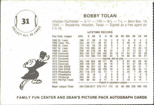 1979 Family Fun Center Dean's Photo San Diego Padres #31 Bobby Tolan Back