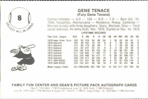1979 Family Fun Center Dean's Photo San Diego Padres #8 Gene Tenace Back