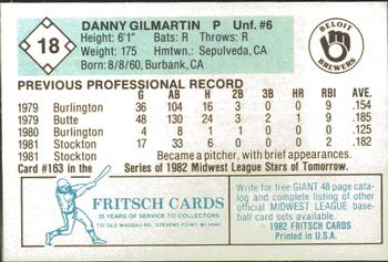 1982 Fritsch Beloit Brewers #18 Danny Gilmartin Back