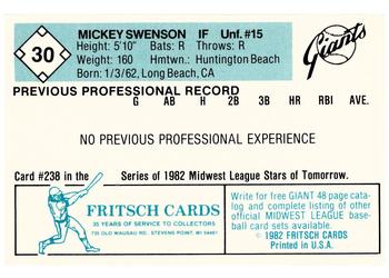 1982 Fritsch Clinton Giants #30 Mickey Swenson Back