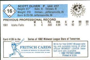 1982 Fritsch Danville Suns #16 Scott Oliver Back