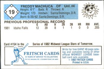 1982 Fritsch Danville Suns #19 Freddy Machuca Back