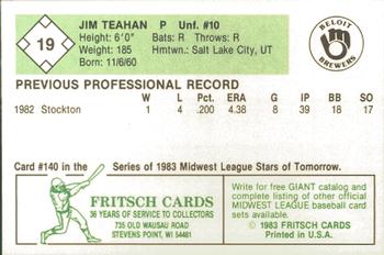 1983 Fritsch Beloit Brewers #19 Jim Teahan Back
