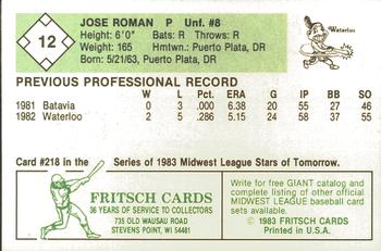 1983 Fritsch Waterloo Indians #12 Jose Roman Back