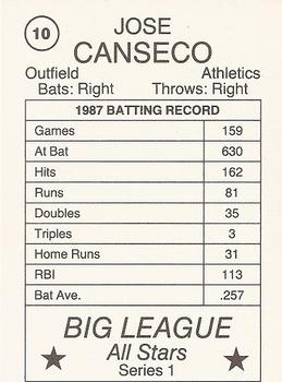 1988 Pacific Cards & Comics Big League All-Stars Series 1 (unlicensed) #10 Jose Canseco Back