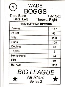 1988 Pacific Cards & Comics Big League All-Stars Series 2 (unlicensed) #1 Wade Boggs Back