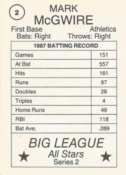 1988 Pacific Cards & Comics Big League All-Stars Series 2 (unlicensed) #2 Mark McGwire Back
