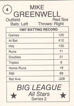 1988 Pacific Cards & Comics Big League All-Stars Series 2 (unlicensed) #4 Mike Greenwell Back