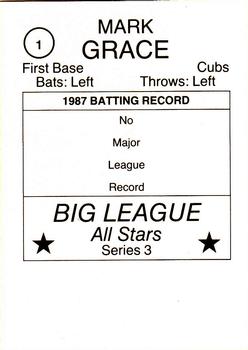 1988 Pacific Cards & Comics Big League All-Stars Series 3 (unlicensed) #1 Mark Grace Back