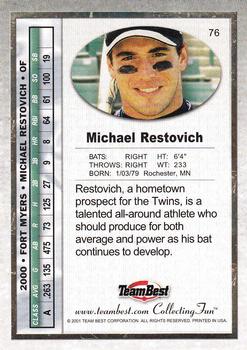 2001 Team Best #76 Michael Restovich Back