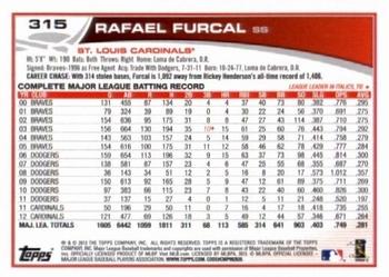 2013 Topps - Red #315 Rafael Furcal Back