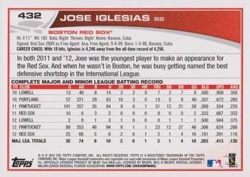 2013 Topps - Red #432 Jose Iglesias Back
