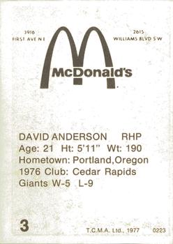 1977 TCMA Cedar Rapids Giants #0223 Dave Anderson Back