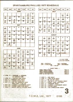 1977 TCMA Spartanburg Phillies #0199 Marty Bystrom Back