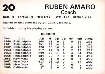 1976 Oklahoma City 89ers #20 Ruben Amaro Back