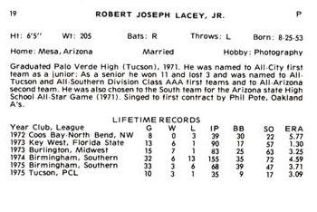 1976 Cramer Tucson Toros #NNO Bob Lacey Back