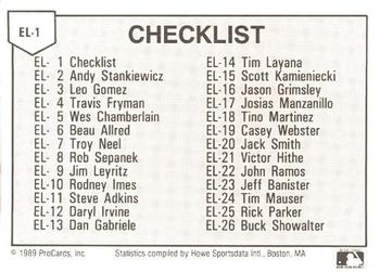 1989 ProCards Eastern League All-Stars #1 Checklist Back