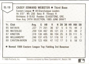 1989 ProCards Eastern League All-Stars #19 Casey Webster Back