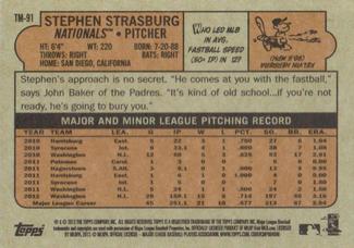 2013 Topps - 1972 Topps Minis #TM-91 Stephen Strasburg Back