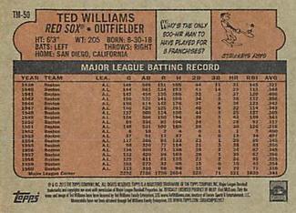2013 Topps - 1972 Topps Minis #TM-50 Ted Williams Back