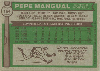 1976 Topps #164 Pepe Mangual Back