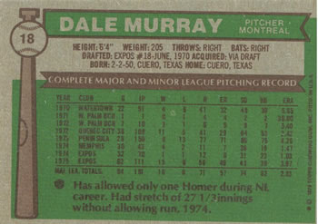 1976 Topps #18 Dale Murray Back
