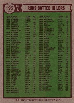 1976 Topps #195 1975 NL RBI Leaders (Greg Luzinski / Johnny Bench / Tony Perez) Back