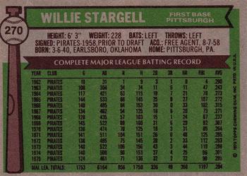 1976 Topps #270 Willie Stargell Back