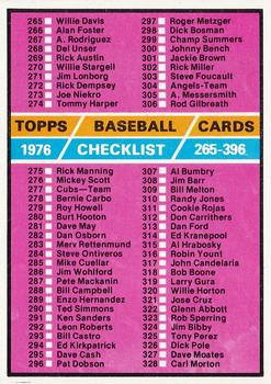 1976 Topps #392 Checklist: 265-396 Front